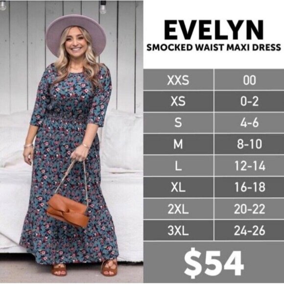 Lularoe Evelyn Womens Size 3XL Navy Blue Floral Smock Waist Maxi Dress ~ NWT - Picture 4 of 12